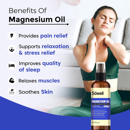 Magnesium Oil Spray